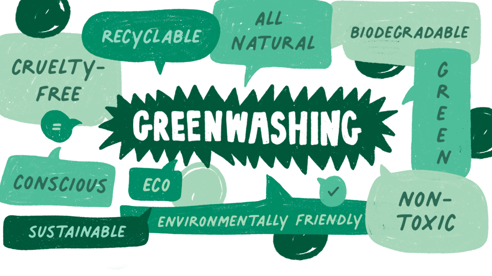 What is Greenwashing? Understanding the Risks and Responsibilities of Corporate Sustainability